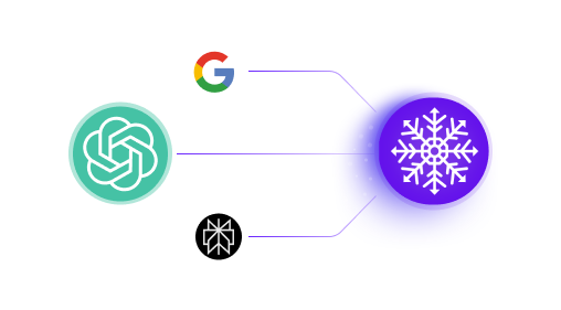 Find out what people are asking