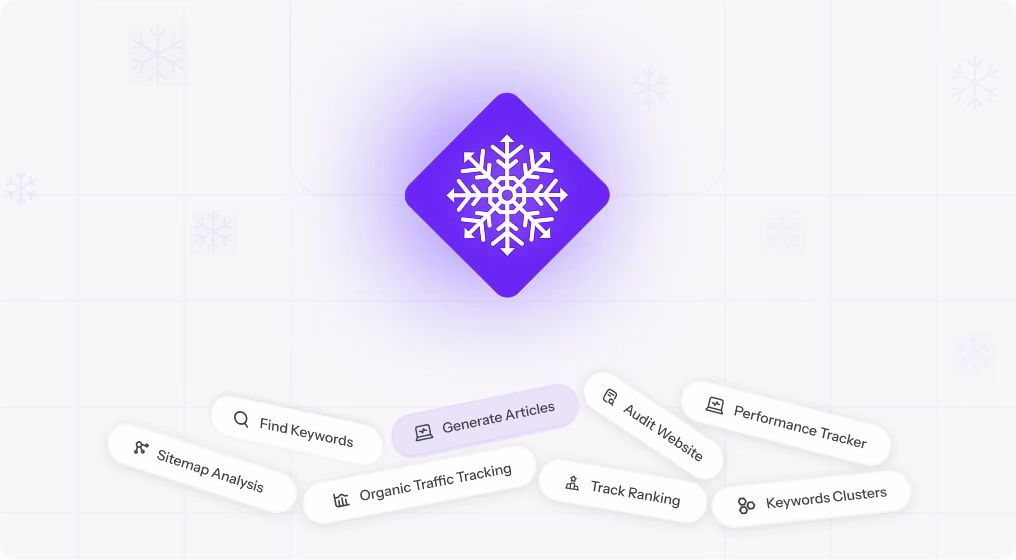 All-in-One SEO & GEO